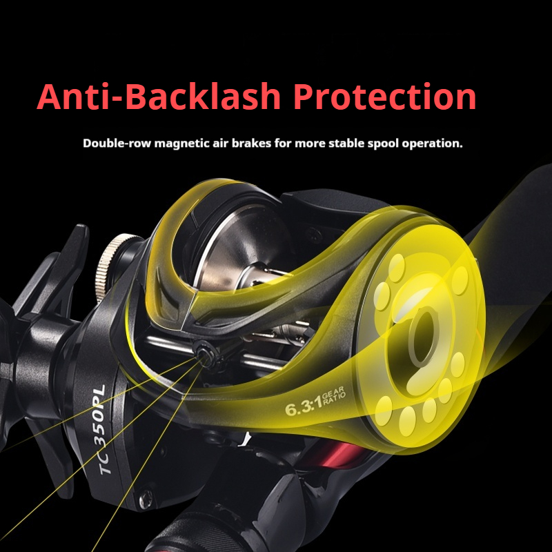 รอกเบทคาสติ้งสำหรับตกปลาทะเล ล - Trolling Reel บทวิจารณ์และราคา