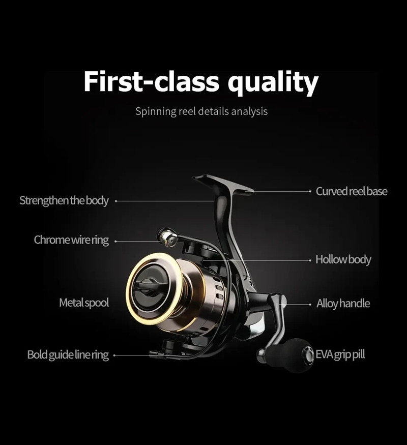 รอกตกปลา OKUMA รุ่นใหม่ รอกสปิ - Surf Reel บทวิจารณ์และราคา