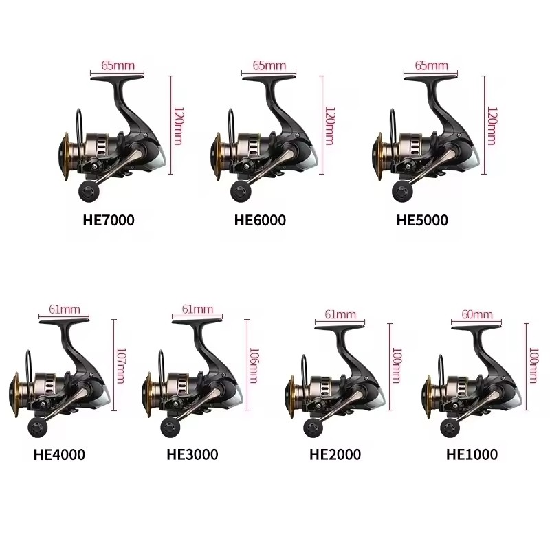 รอกตกปลา OKUMA รุ่นใหม่ รอกสปิ - Surf Reel บทวิจารณ์และราคา