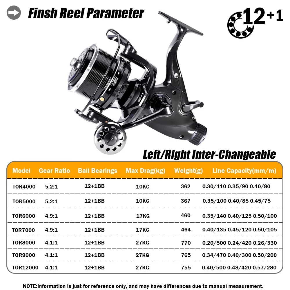 ใหม่ปลาคาร์พตกปลา Reel Spinnin - Reel Spare Spool บทวิจารณ์และราคา