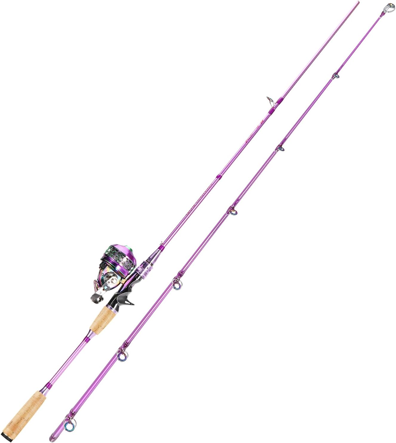 ชุดคันเบ็ดและรอกสปินคาสท์ คันเ - Spincast Reel บทวิจารณ์และราคา