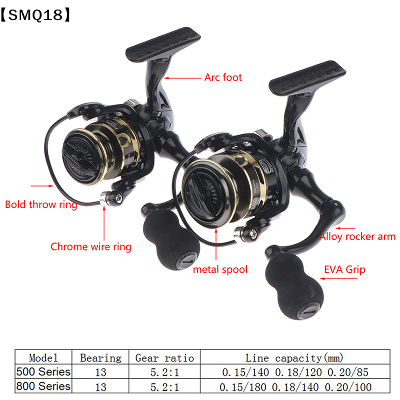 500/800 ซีรีส์ EVA กริป รอกตกป - Surf Reel บทวิจารณ์และราคา