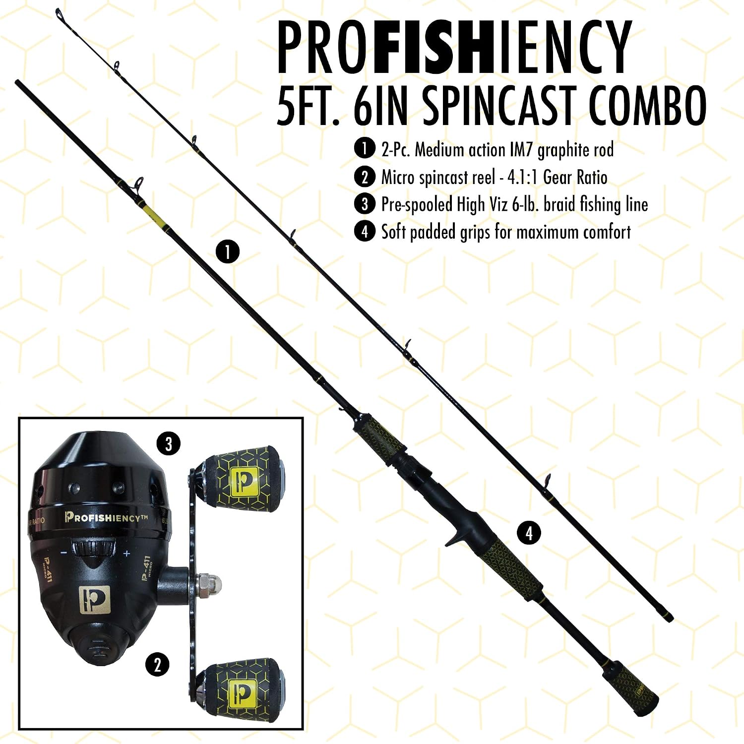 ชุดคันเบ็ดและรอกสปินคาสต์ขนาด  - Spincast Reel บทวิจารณ์และราคา