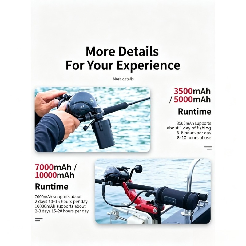 แหล่งจ่ายไฟสำรองแบตเตอรี่ลิเธี - Electric Reel บทวิจารณ์และราคา