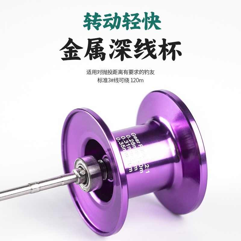 รอกตกปลาแบบ Drag Alarm Baitcas - Baitcasting Reel บทวิจารณ์และราคา