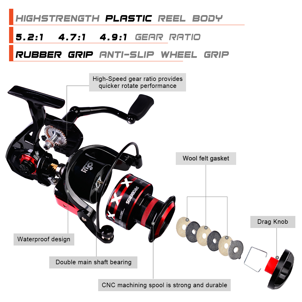 PROBEROS SPINNING Reel 9-23KG  - Surf Reel บทวิจารณ์และราคา
