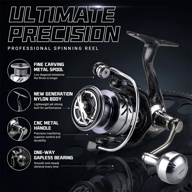 DEUKIO รอกตกปลาแบบโลหะ รอกสปิน - Surf Reel บทวิจารณ์และราคา