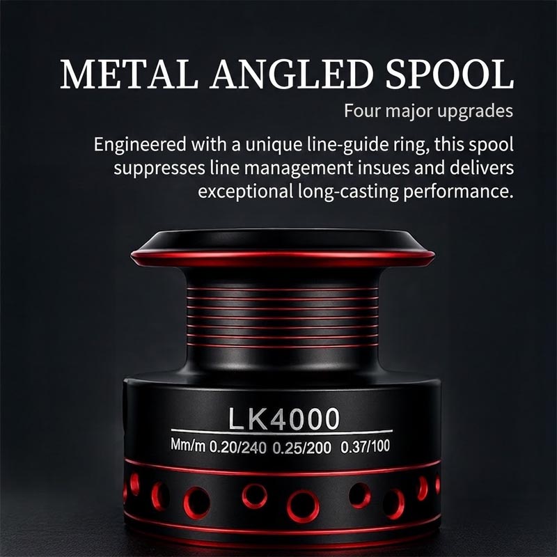รอกตกปลาแบบสปินนิ่งโลหะเต็มรูป - Trolling Reel บทวิจารณ์และราคา