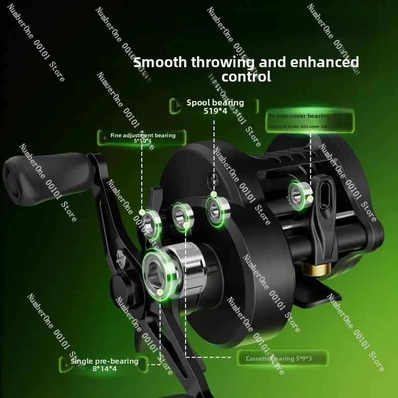 รอกตกปลาแม่เหล็กไฟฟ้า รุ่นที่  - Baitcasting Reel บทวิจารณ์และราคา
