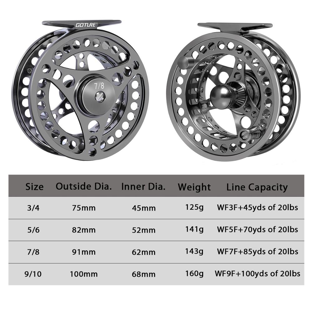 Goture Fly Fishing Reel 3/4 5/ - Reel Spare Spool บทวิจารณ์และราคา
