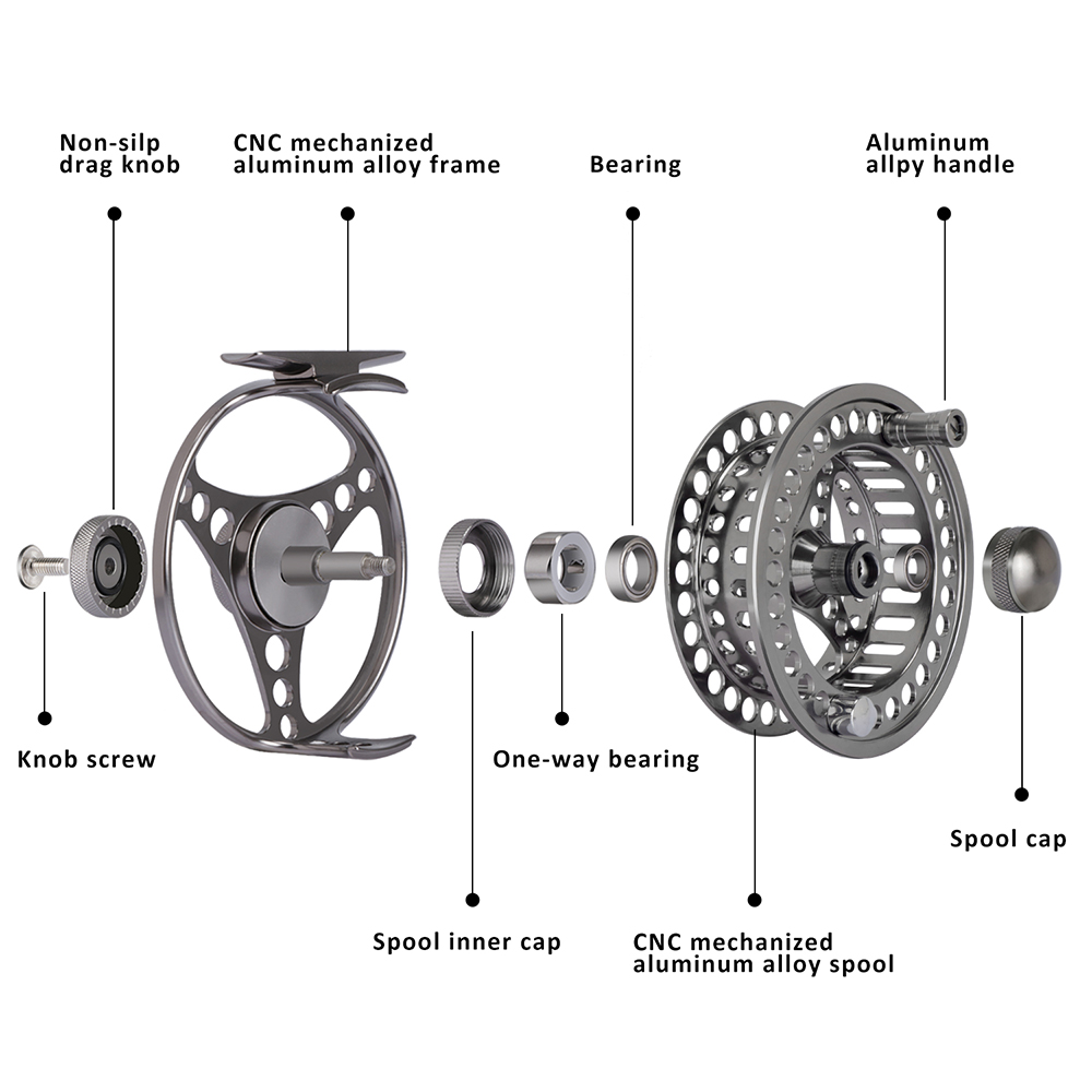 รอกตกปลาแบบฟลาย Goture รุ่น La - Reel Spare Spool บทวิจารณ์และราคา