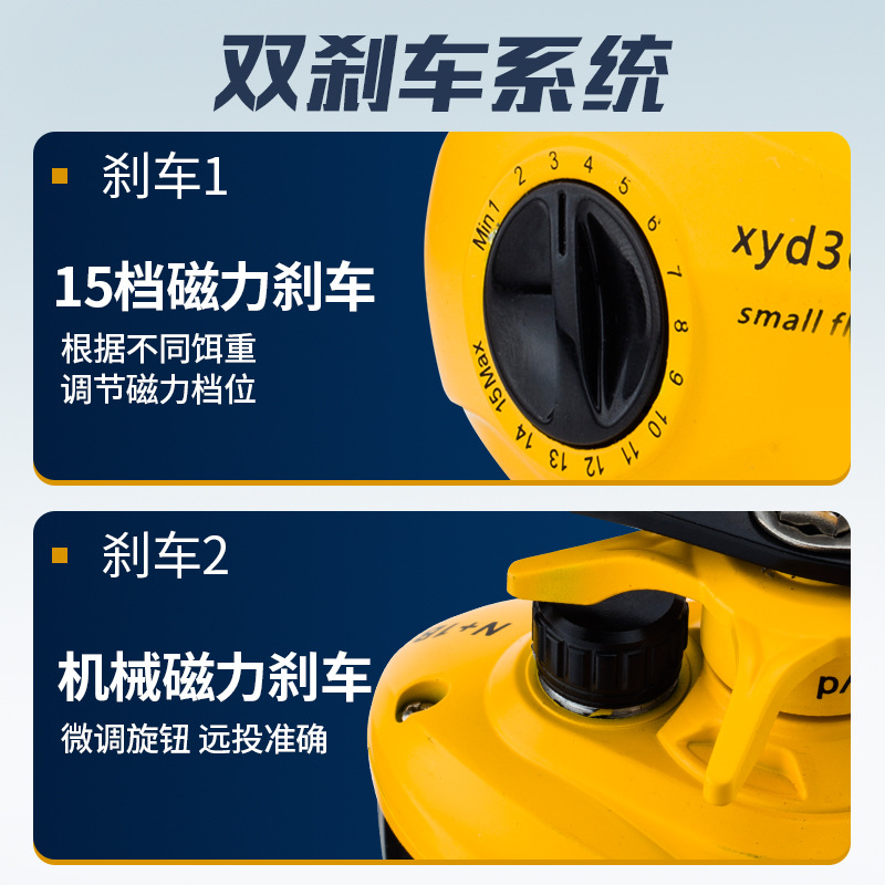รอกตกปลาแบบเบทคาสติ้ง Yellow N - Ice Fishing Reel บทวิจารณ์และราคา