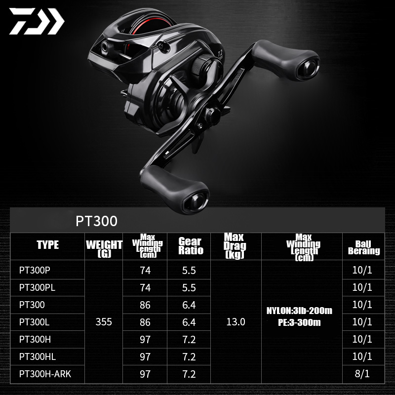 DAIWA 2025 ใหม่ PT 300 น้ําทะเ - Reel Spare Spool บทวิจารณ์และราคา