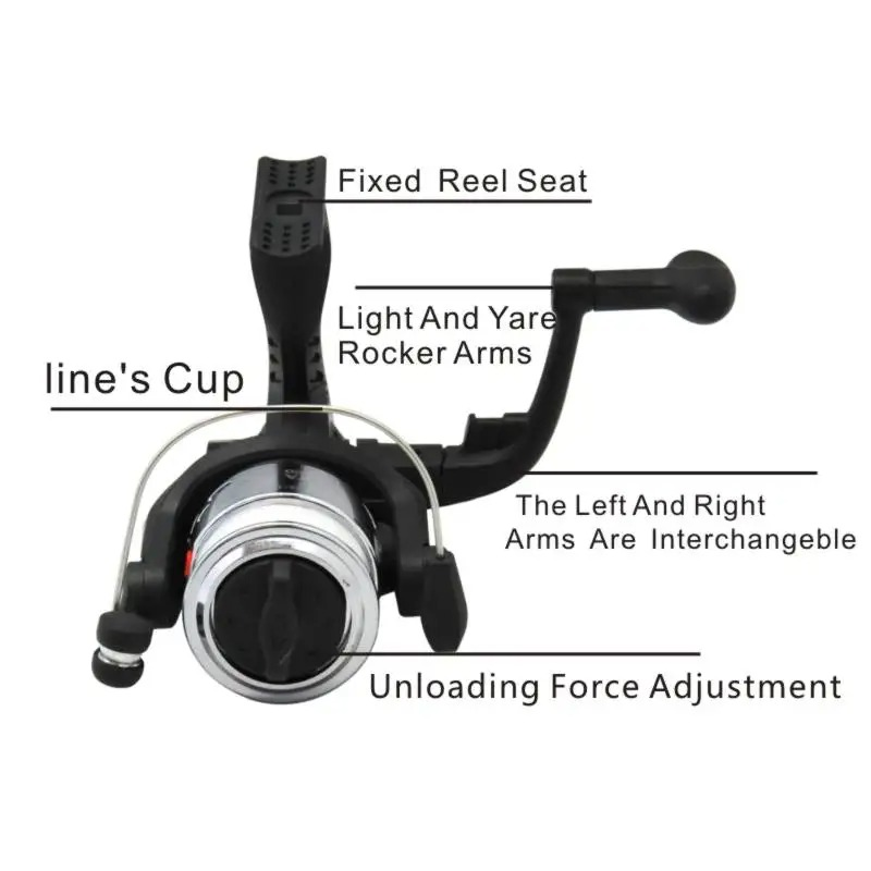 รอกตกปลาแบบหมุนโลหะ 10+1 ลูกปื - Surf Reel บทวิจารณ์และราคา
