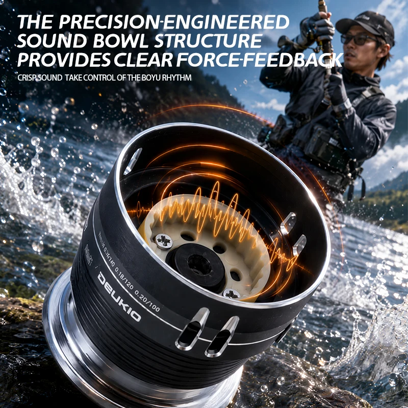รอกตกปลา DEUKIO 2026 แบบเบรกคู - Ice Fishing Reel บทวิจารณ์และราคา