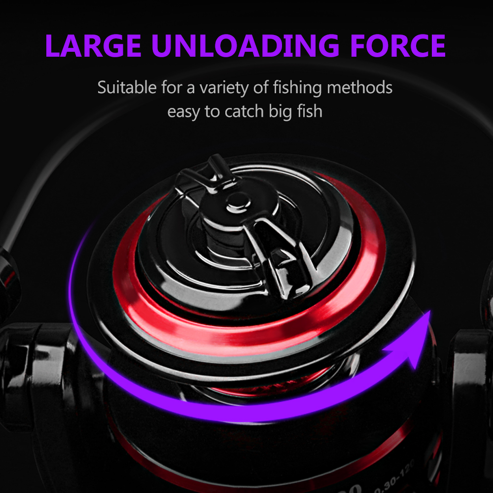 DEUKIO ทนทานแบริ่งบอล 12KG ลาก - Ice Fishing Reel บทวิจารณ์และราคา