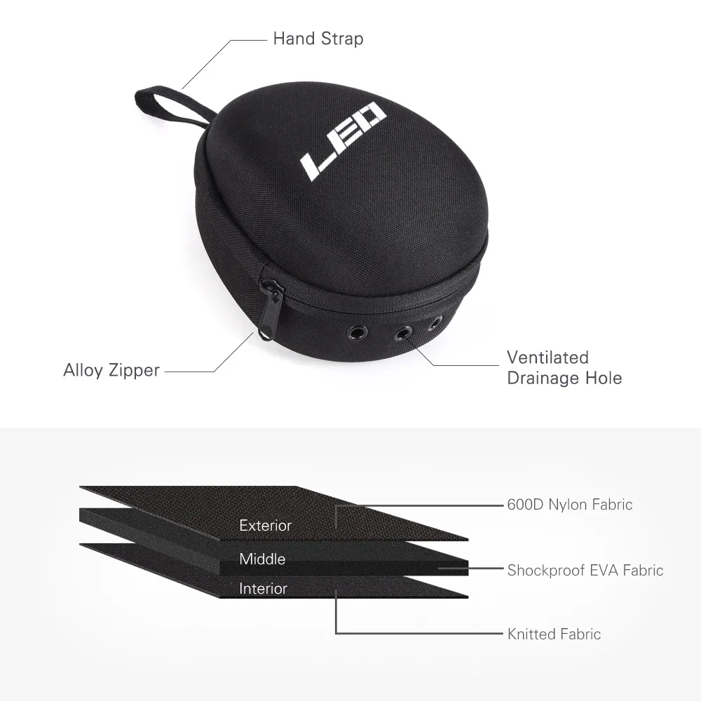 กระเป๋าใส่รอกตกปลา  กระเป๋าป้อ - Spincast Reel บทวิจารณ์และราคา